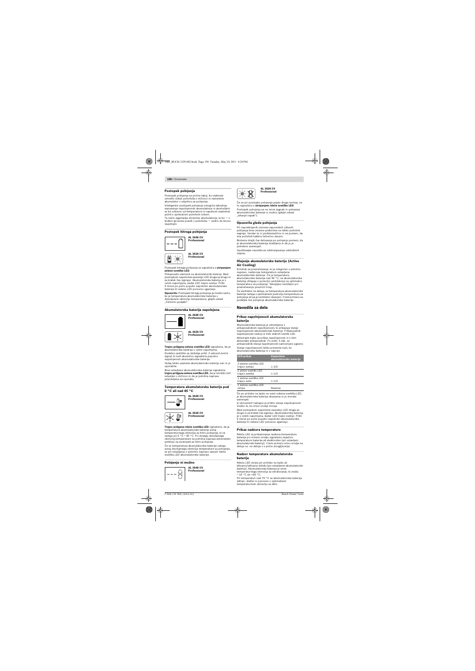 Bosch Rotak 34 LI User Manual | Page 150 / 176