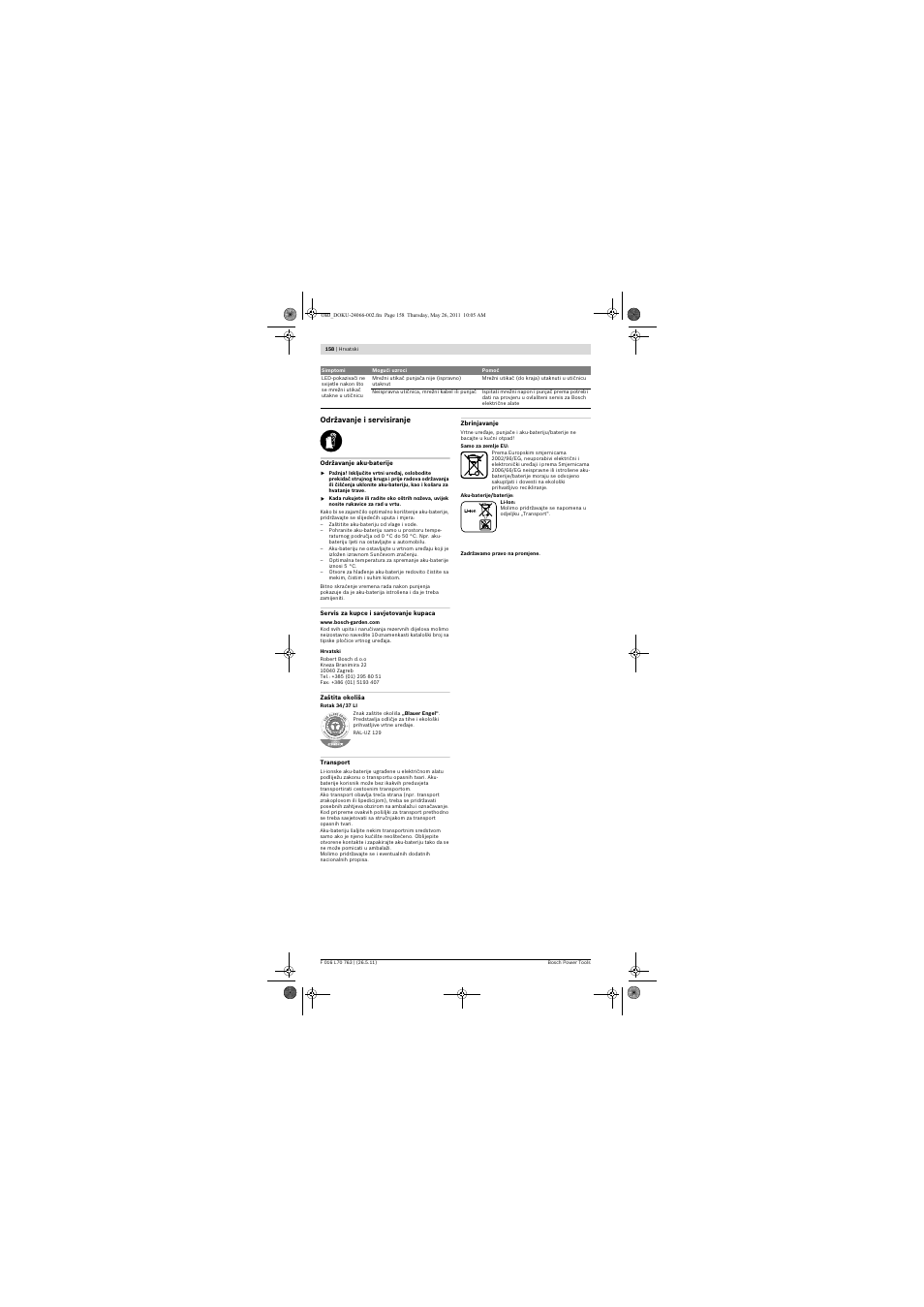 Bosch Rotak 34 LI User Manual | Page 158 / 176