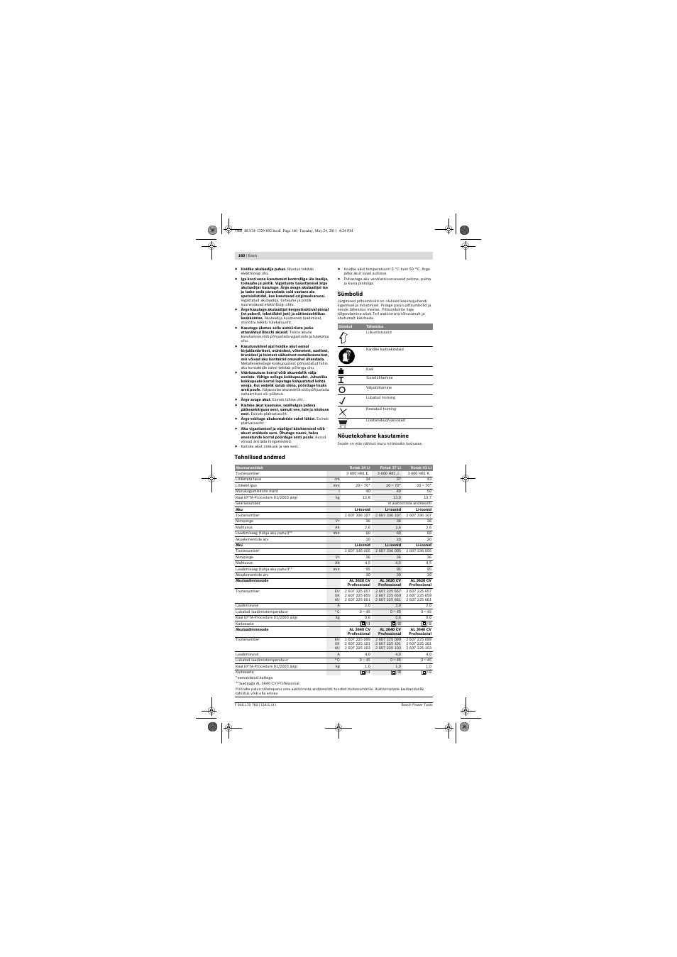 Bosch Rotak 34 LI User Manual | Page 160 / 176