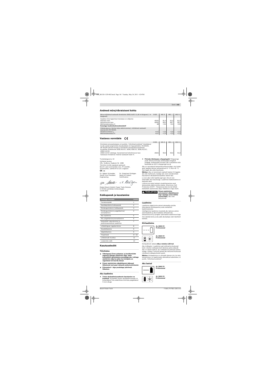 Bosch Rotak 34 LI User Manual | Page 161 / 176