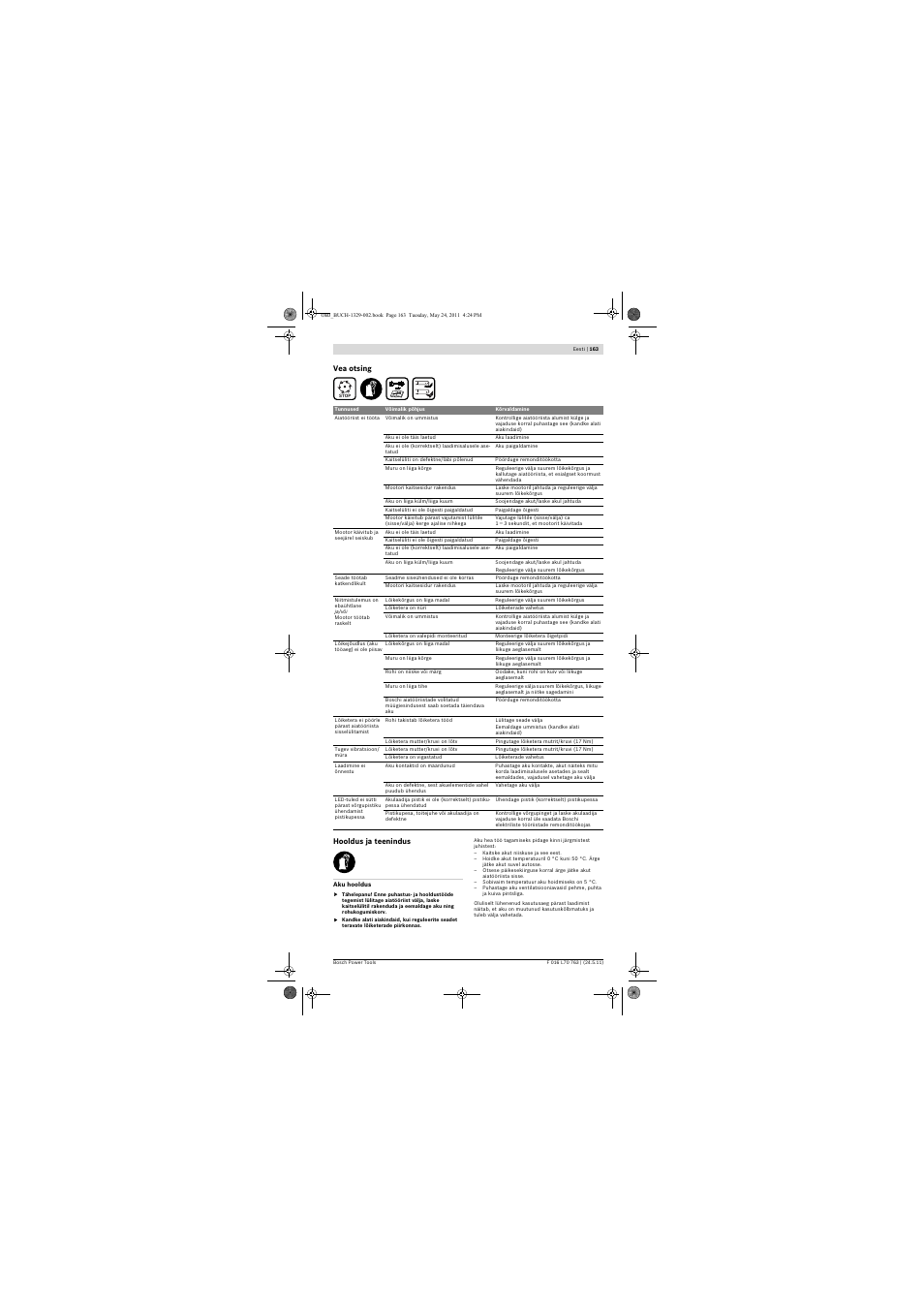 Bosch Rotak 34 LI User Manual | Page 163 / 176
