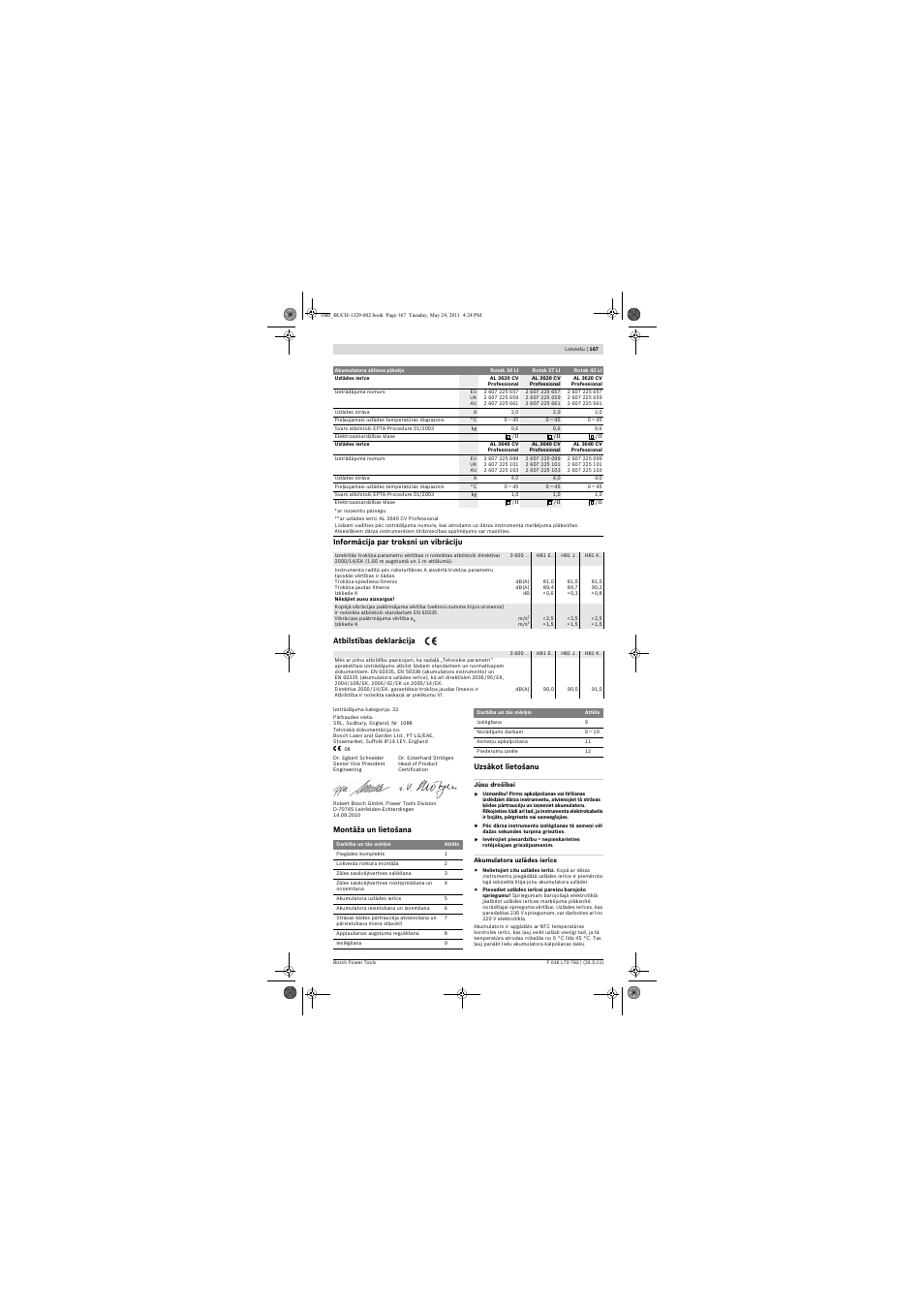 Bosch Rotak 34 LI User Manual | Page 167 / 176