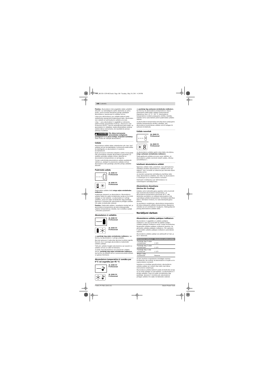 Bosch Rotak 34 LI User Manual | Page 168 / 176