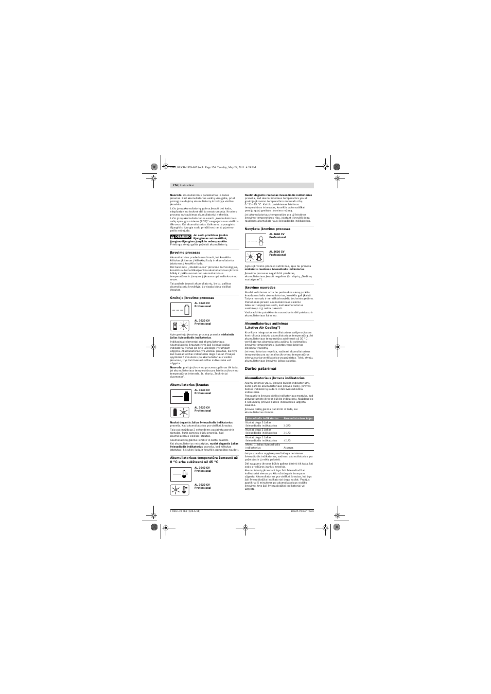 Bosch Rotak 34 LI User Manual | Page 174 / 176