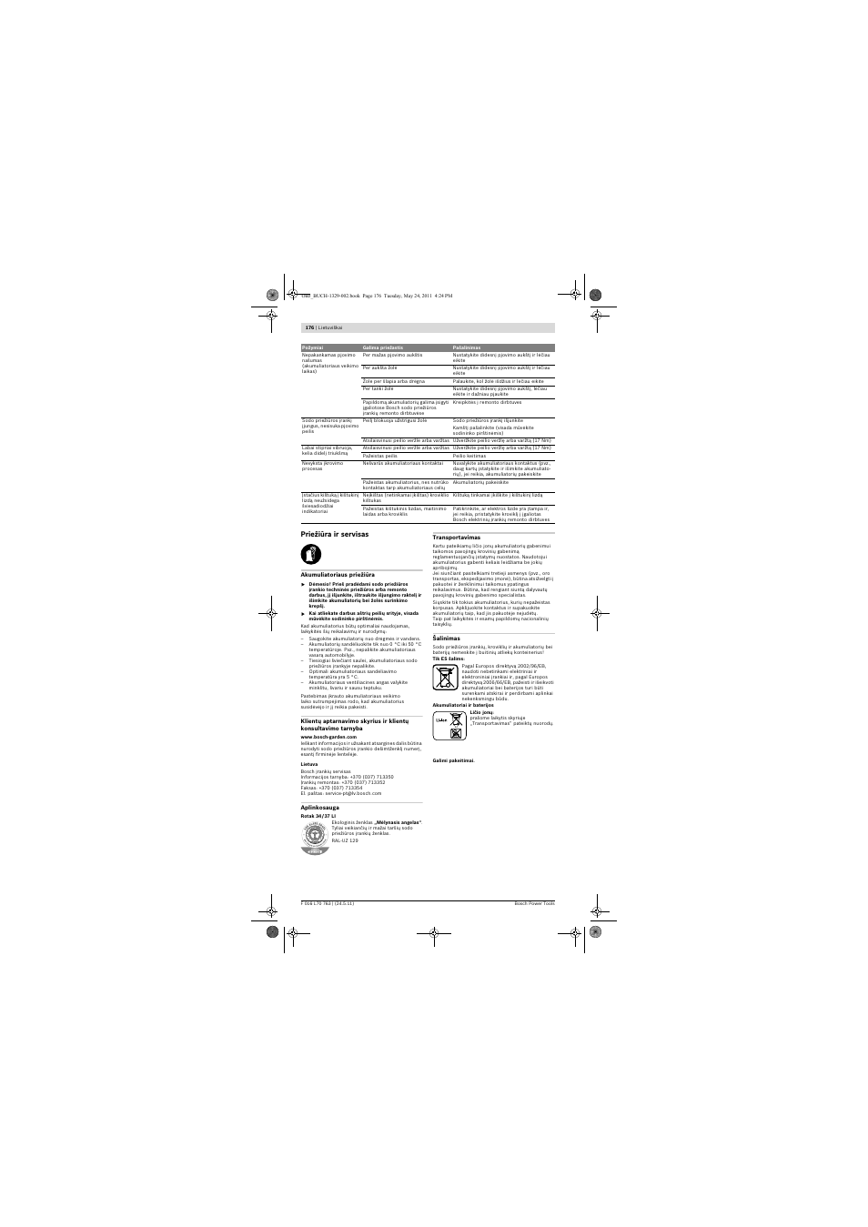 Bosch Rotak 34 LI User Manual | Page 176 / 176