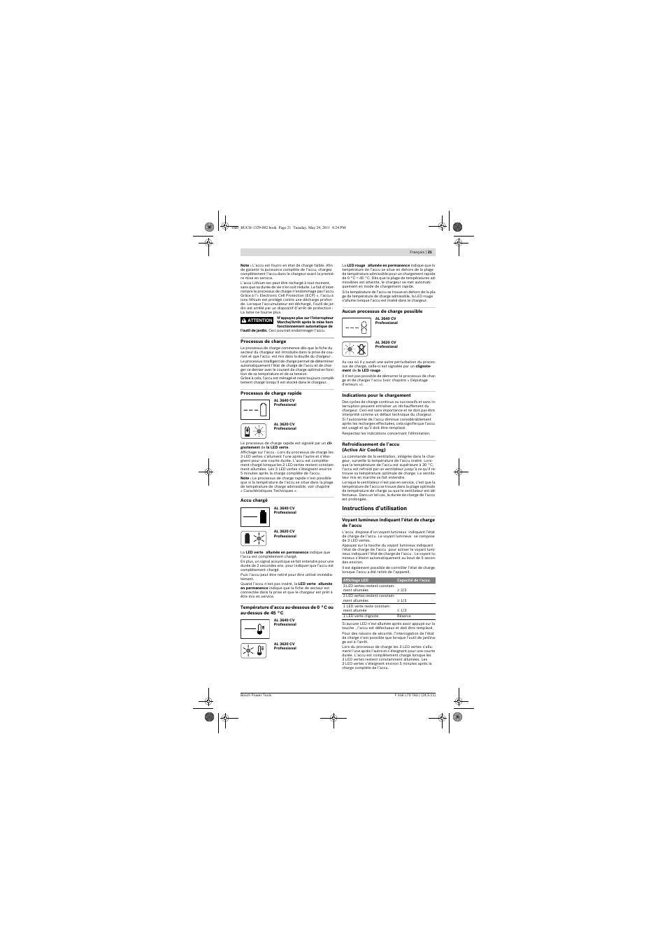 Bosch Rotak 34 LI User Manual | Page 21 / 176