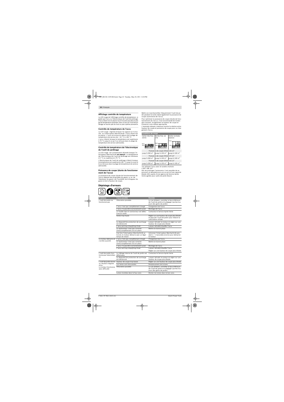 Bosch Rotak 34 LI User Manual | Page 22 / 176