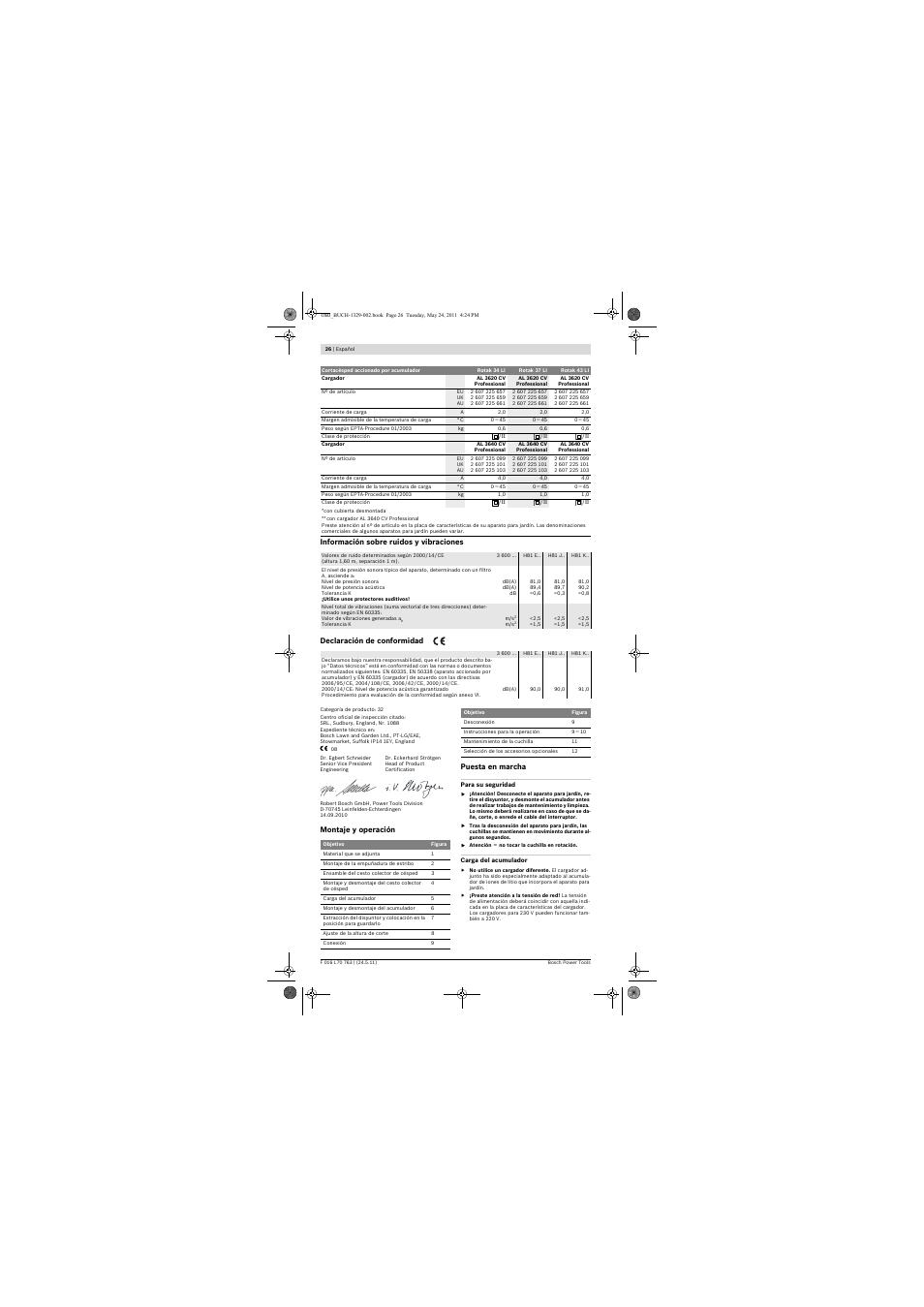 Bosch Rotak 34 LI User Manual | Page 26 / 176