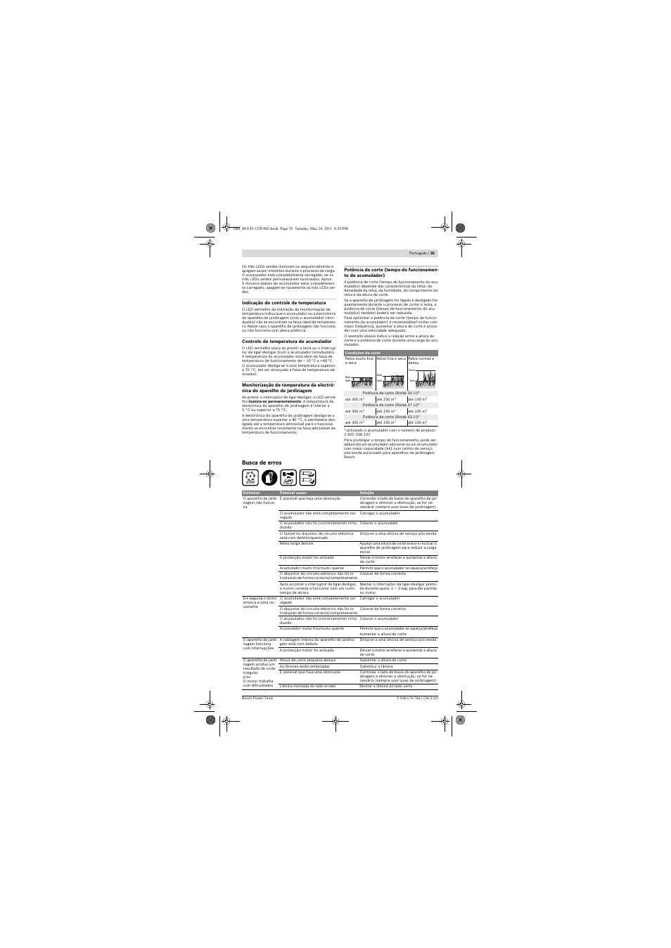 Bosch Rotak 34 LI User Manual | Page 35 / 176