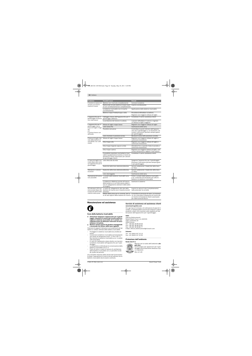 Bosch Rotak 34 LI User Manual | Page 42 / 176