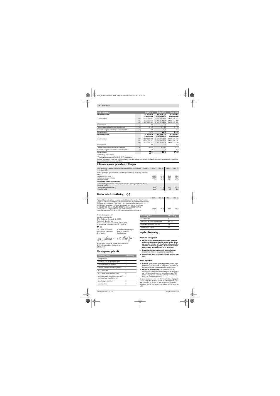 Bosch Rotak 34 LI User Manual | Page 46 / 176