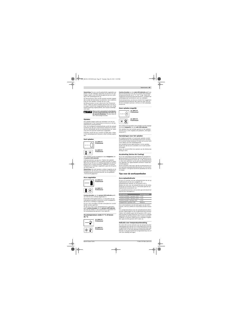 Bosch Rotak 34 LI User Manual | Page 47 / 176