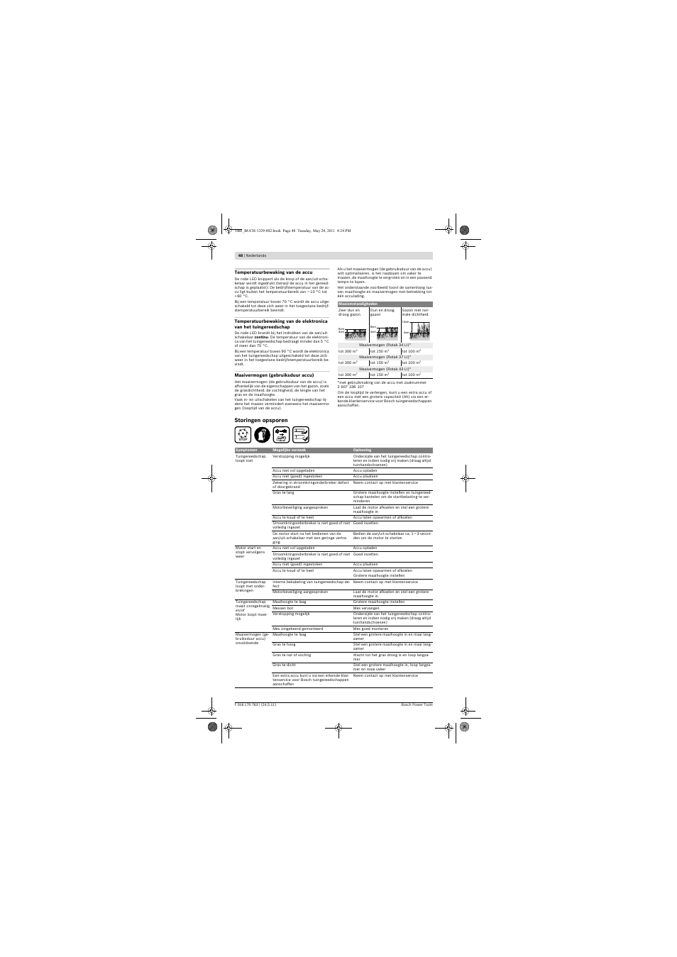 Bosch Rotak 34 LI User Manual | Page 48 / 176