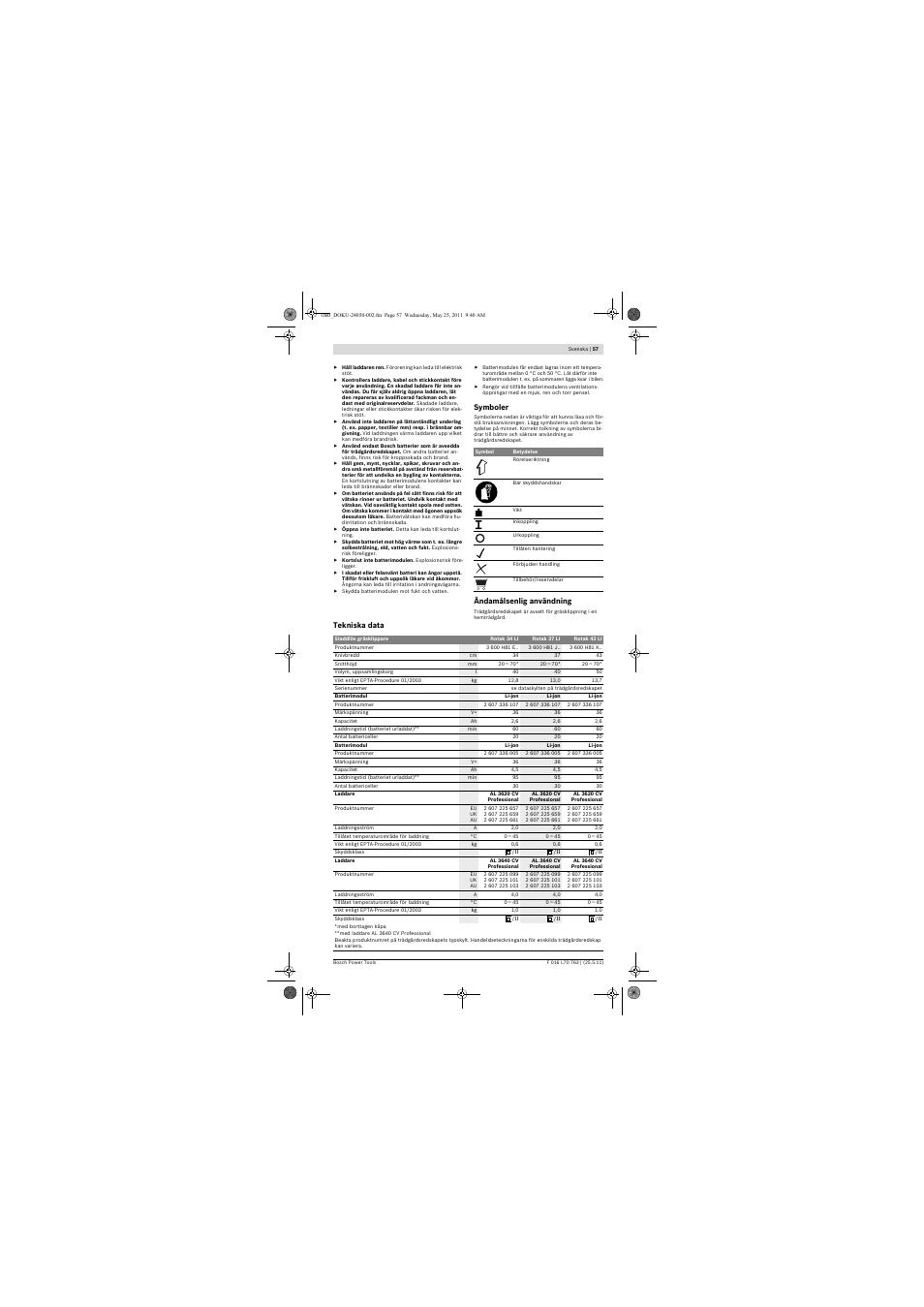 Bosch Rotak 34 LI User Manual | Page 57 / 176