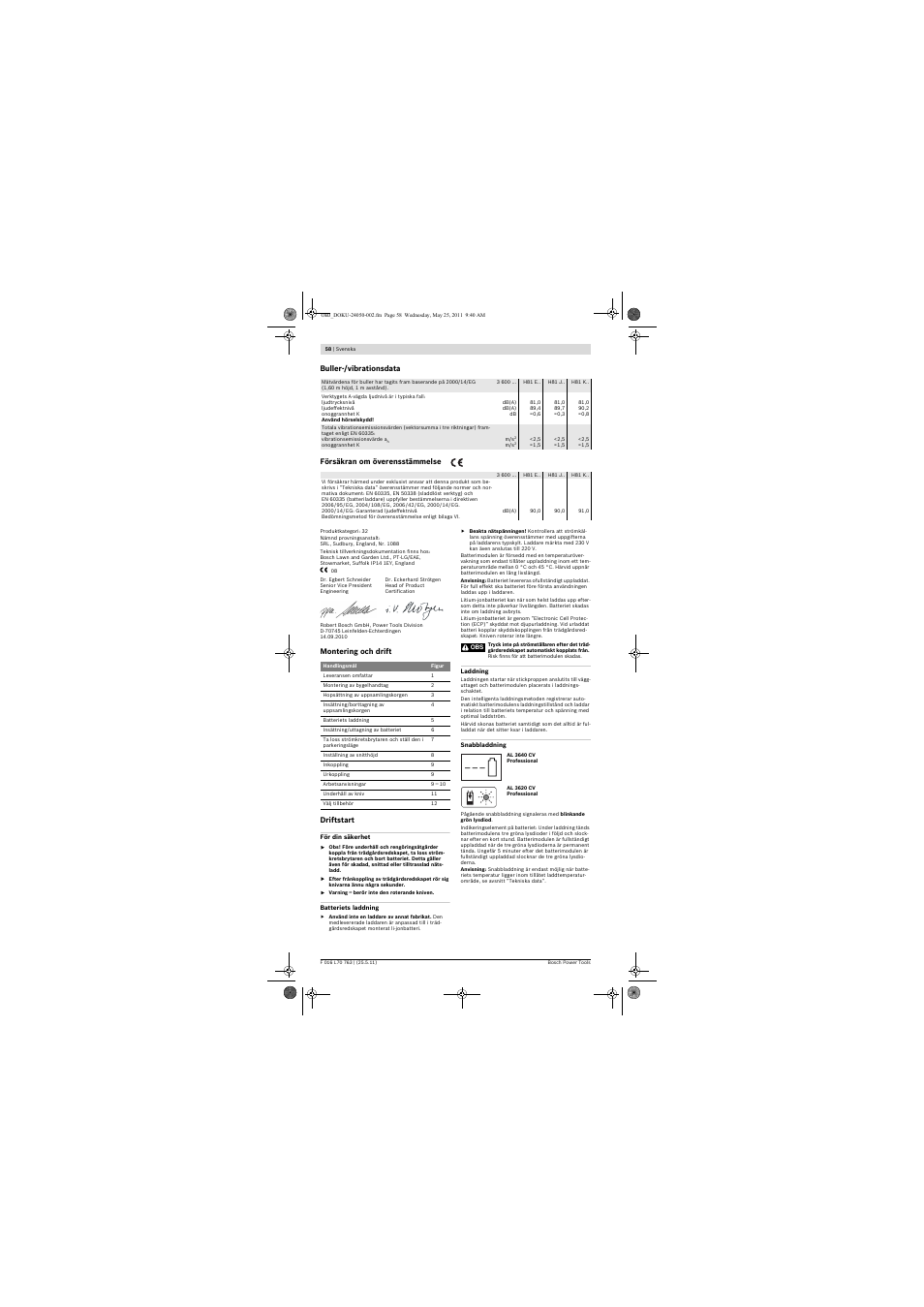 Bosch Rotak 34 LI User Manual | Page 58 / 176