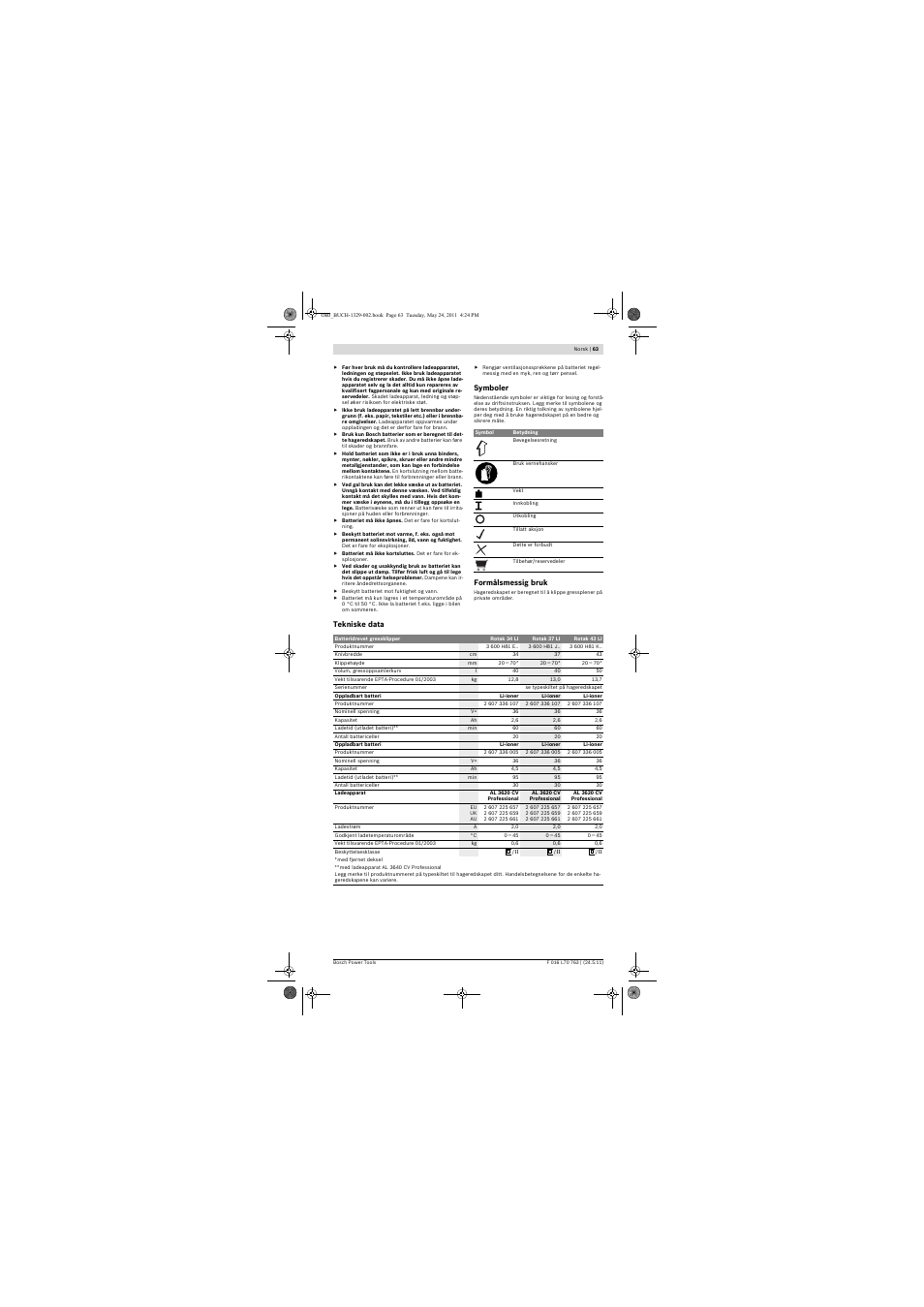 Bosch Rotak 34 LI User Manual | Page 63 / 176