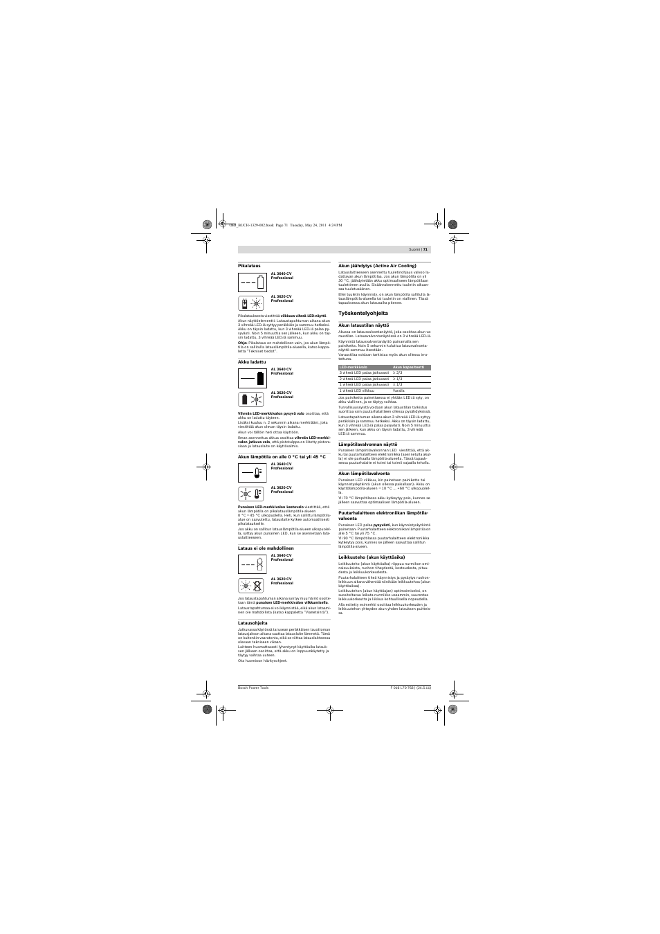 Bosch Rotak 34 LI User Manual | Page 71 / 176