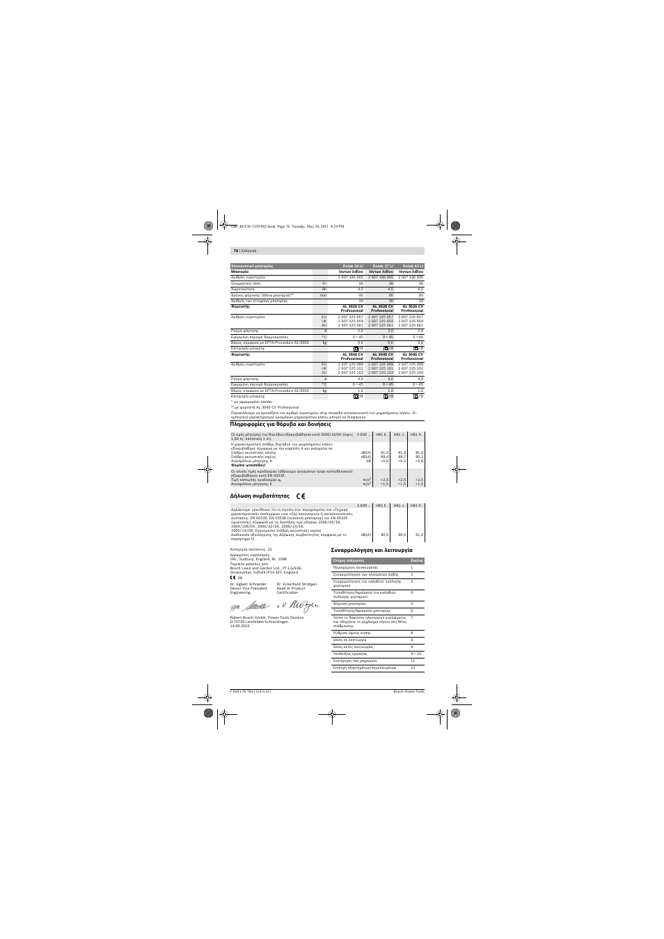 Bosch Rotak 34 LI User Manual | Page 76 / 176