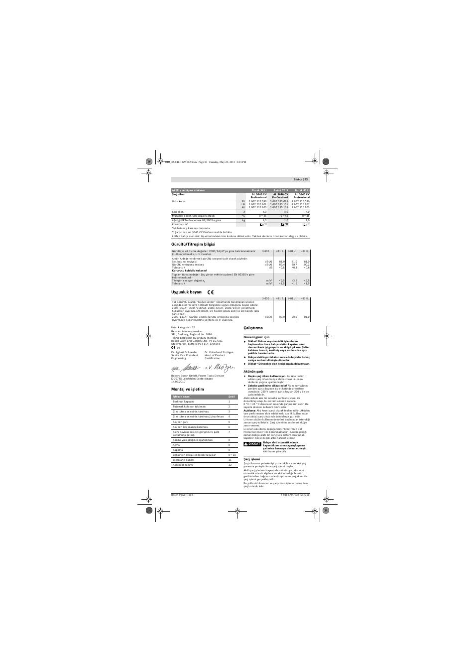 Bosch Rotak 34 LI User Manual | Page 83 / 176