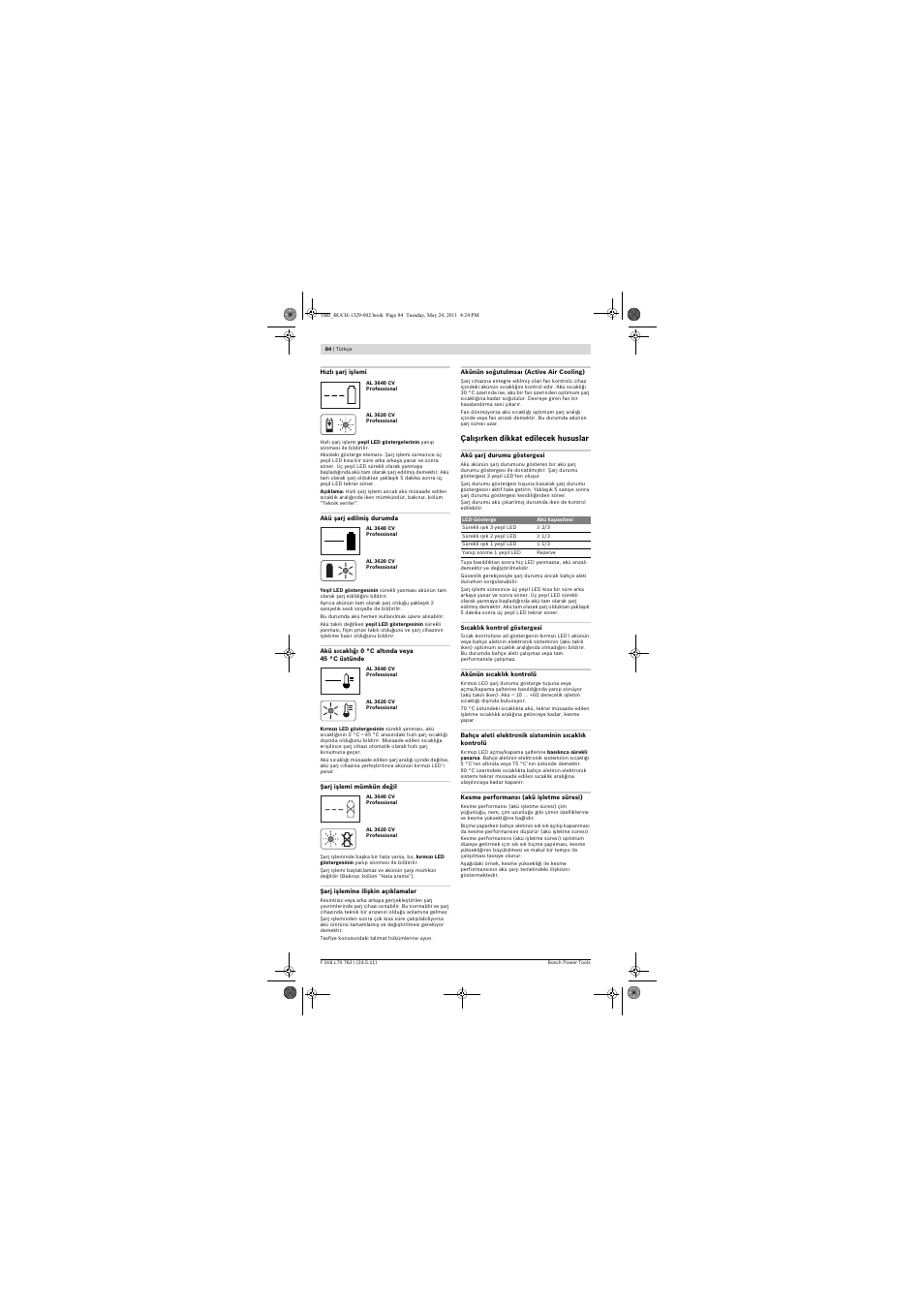 Bosch Rotak 34 LI User Manual | Page 84 / 176