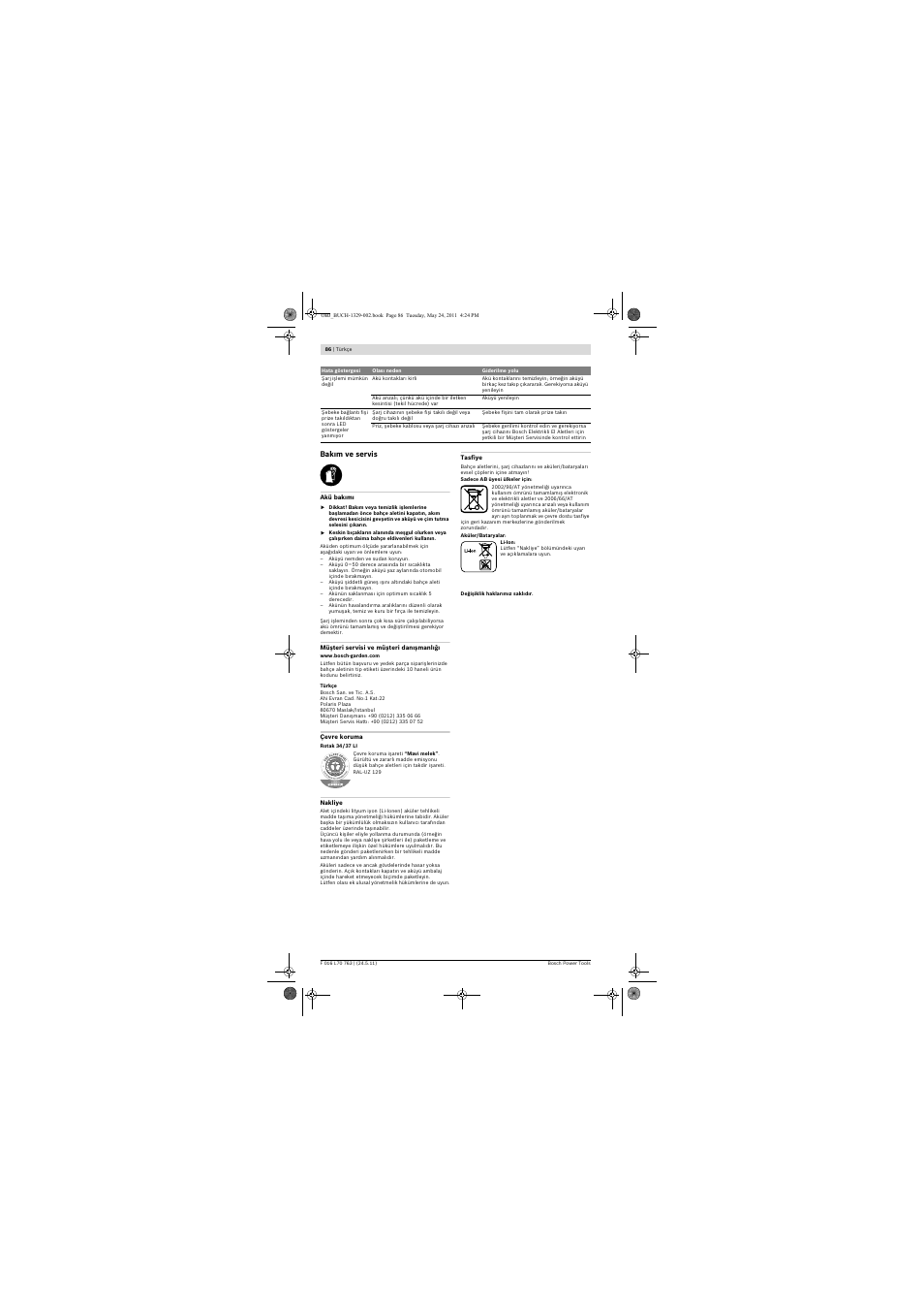 Bosch Rotak 34 LI User Manual | Page 86 / 176