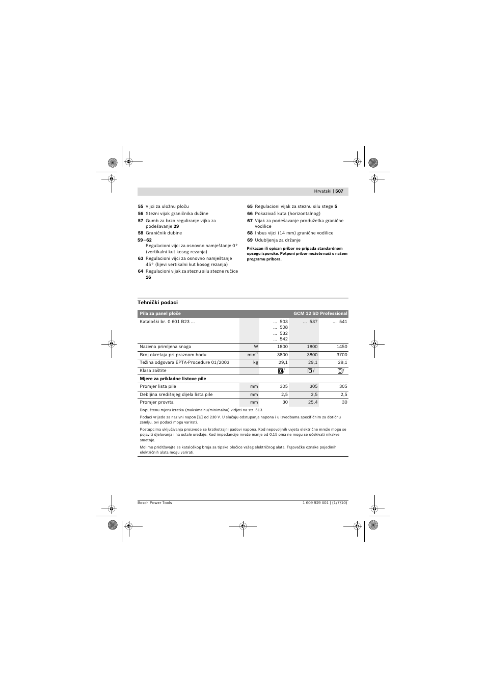 Bosch GCM 12 SD Professional User Manual | Page 507 / 620