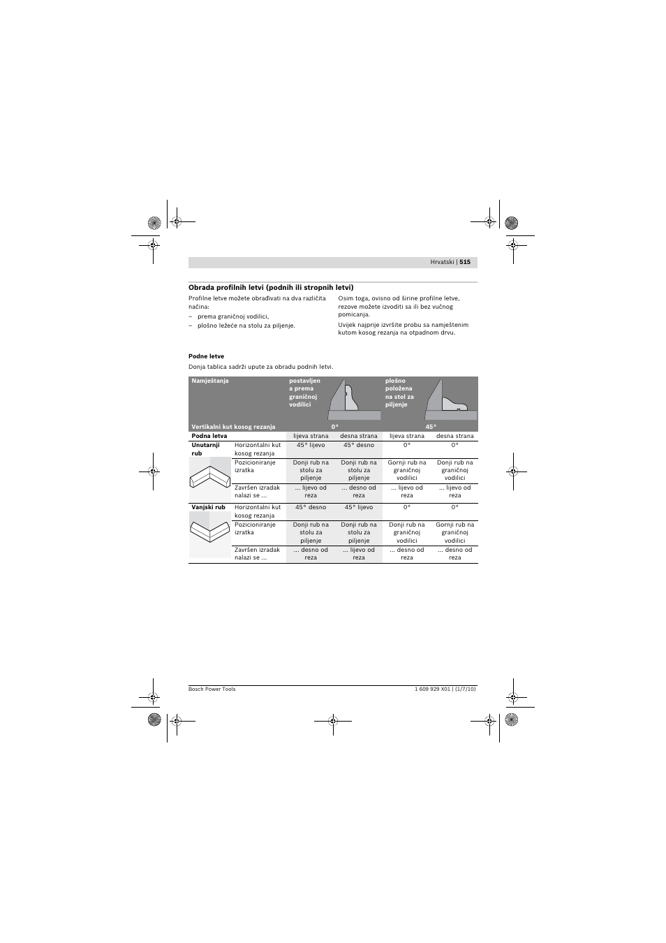 Bosch GCM 12 SD Professional User Manual | Page 515 / 620