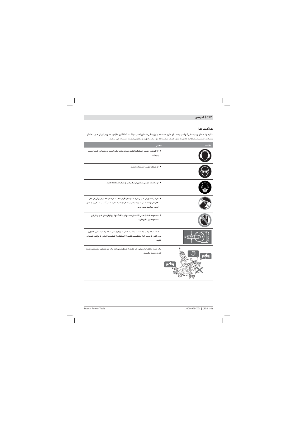 ﺎﻫ ﺖﻣﻼﻋ | Bosch GCM 12 SD Professional User Manual | Page 617 / 620