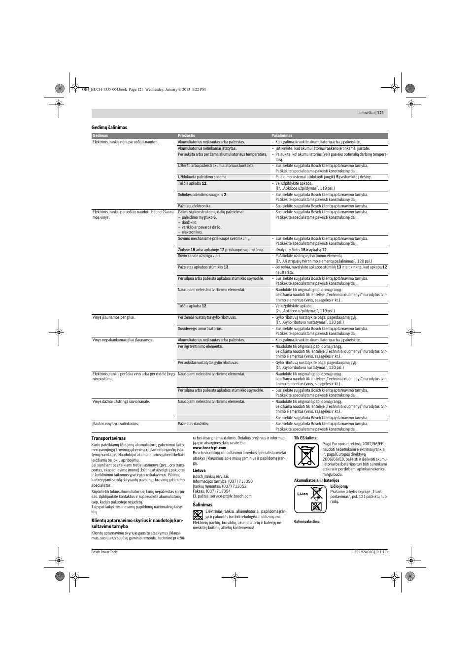 Bosch GSK 18 V-LI Professional User Manual | Page 121 / 130