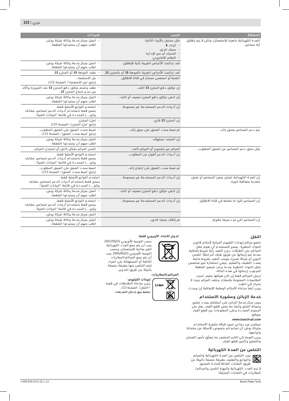 Bosch GSK 18 V-LI Professional User Manual | Page 122 / 130