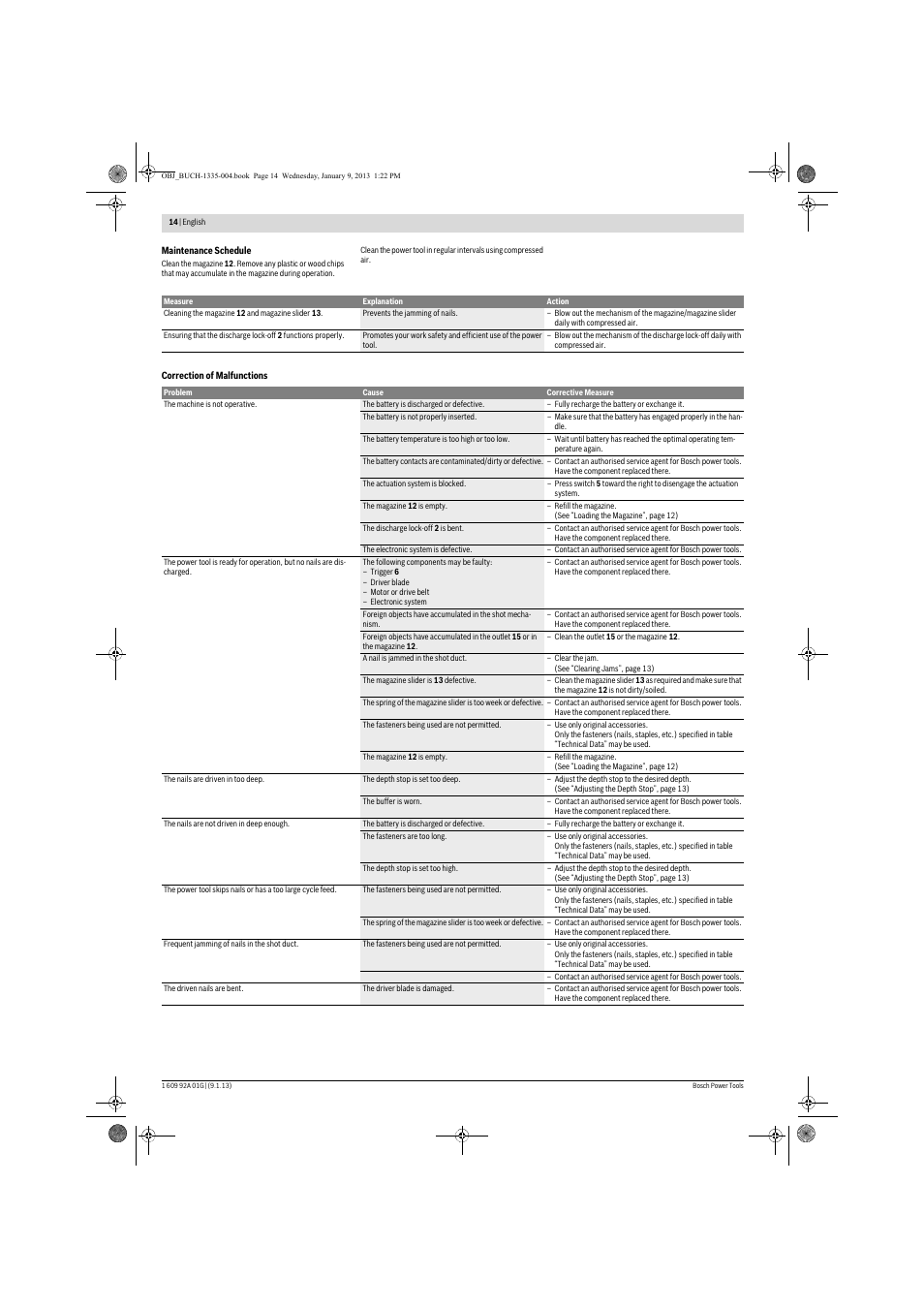 Bosch GSK 18 V-LI Professional User Manual | Page 14 / 130