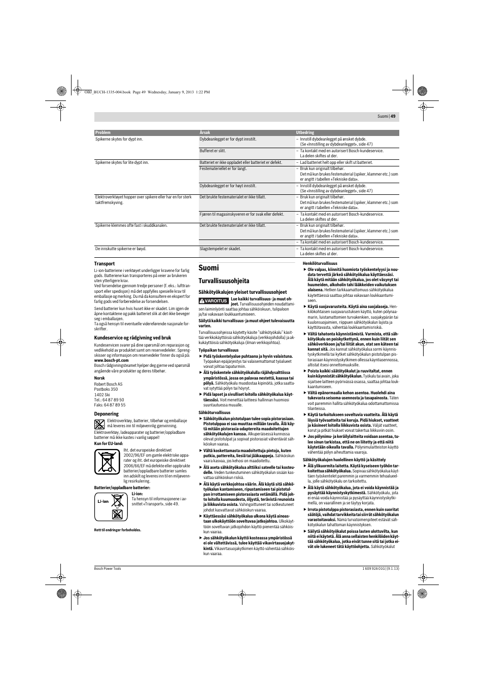 Suomi, Turvallisuusohjeita | Bosch GSK 18 V-LI Professional User Manual | Page 49 / 130