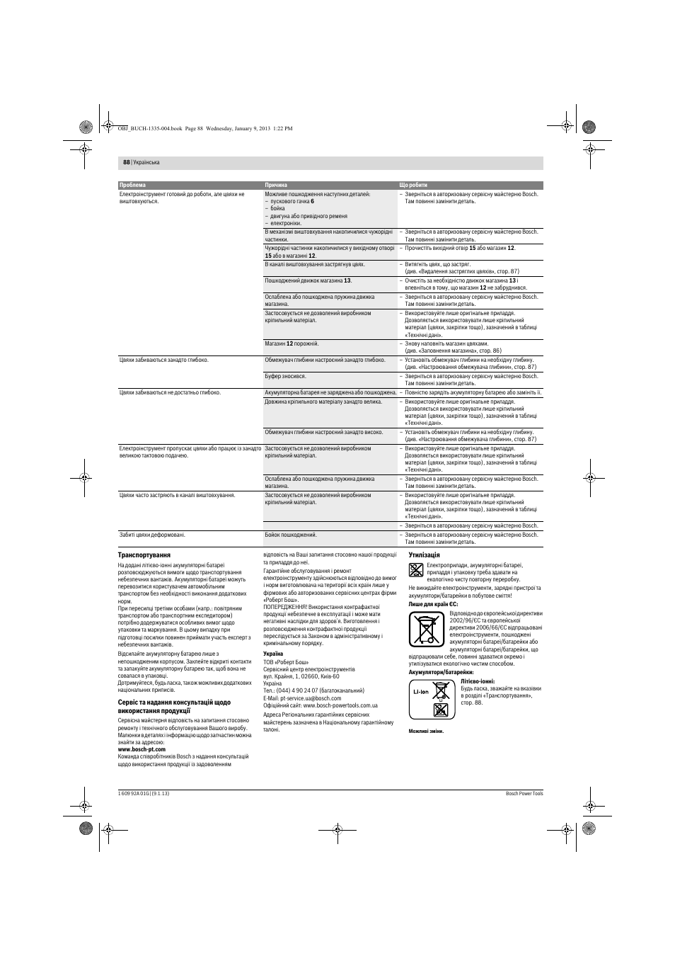 Bosch GSK 18 V-LI Professional User Manual | Page 88 / 130