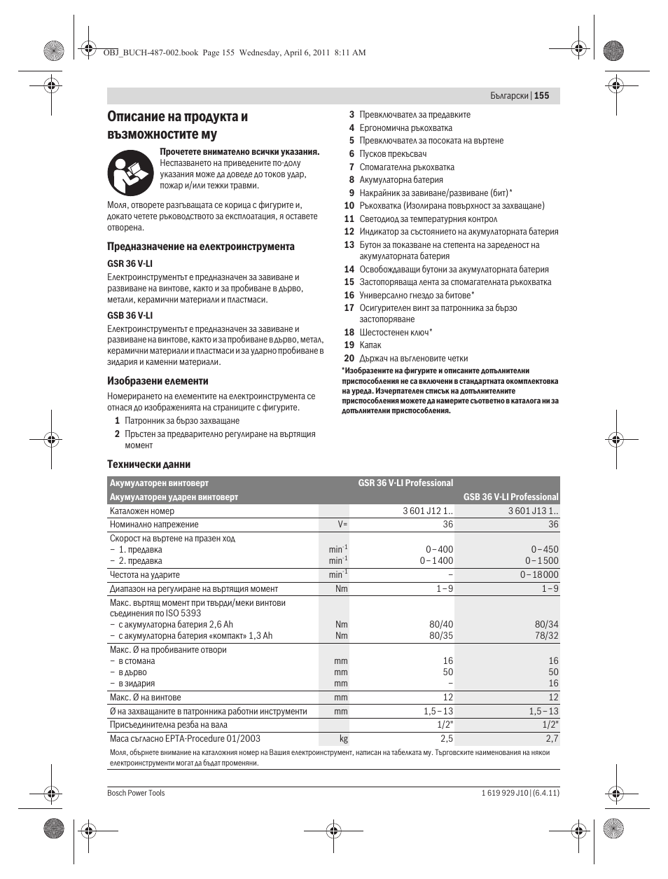 Описание на продукта и възможностите му | Bosch GSR 36 V-LI Professional User Manual | Page 155 / 217