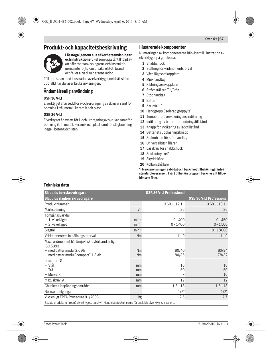 Produkt- och kapacitetsbeskrivning | Bosch GSR 36 V-LI Professional User Manual | Page 67 / 217