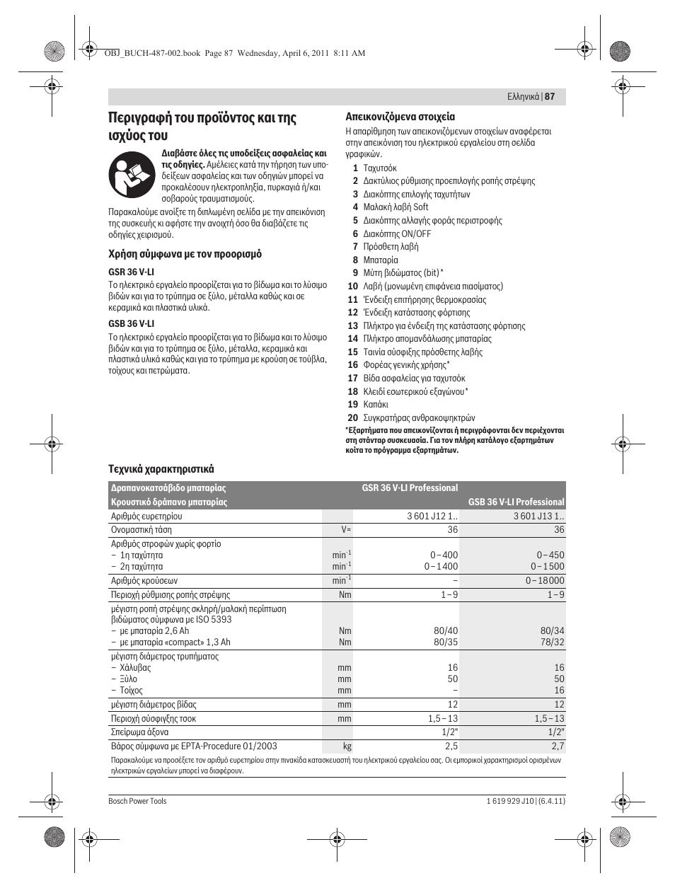 Ресйгсбцю фпх рспъьнфпт кбй фзт йучэпт фпх | Bosch GSR 36 V-LI Professional User Manual | Page 87 / 217