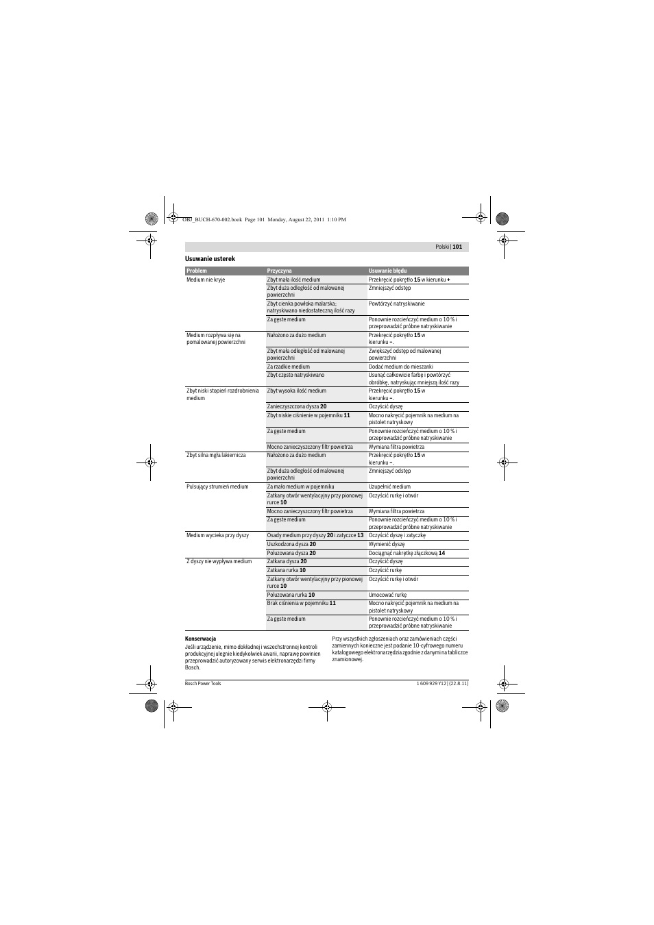 Bosch PFS 55 User Manual | Page 101 / 191