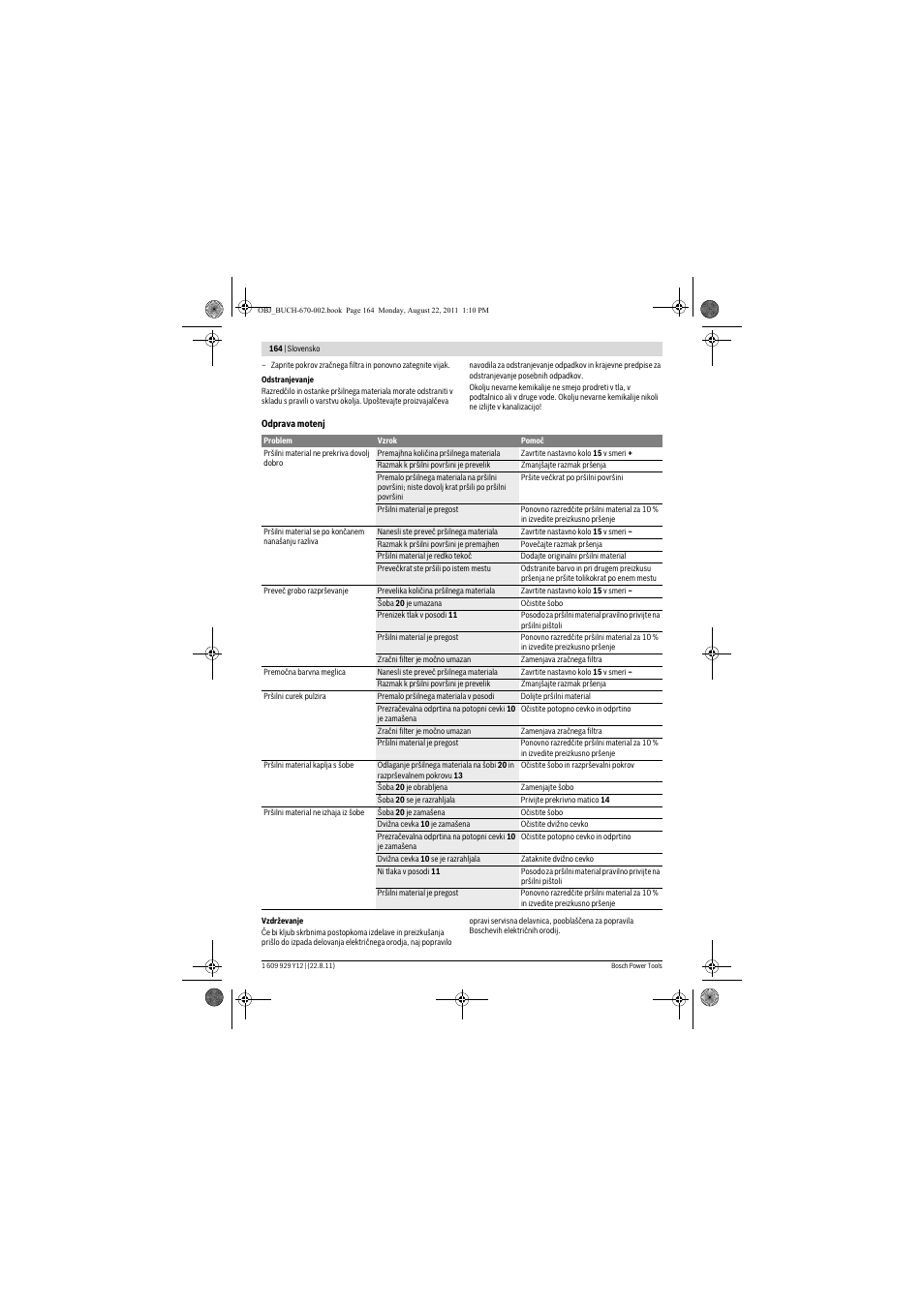 Bosch PFS 55 User Manual | Page 164 / 191