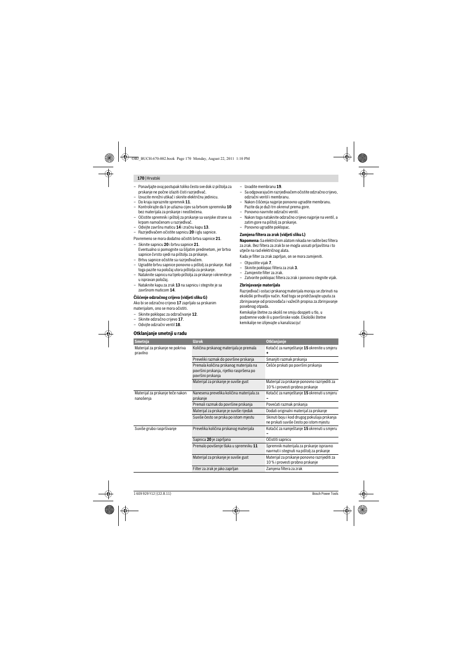 Bosch PFS 55 User Manual | Page 170 / 191