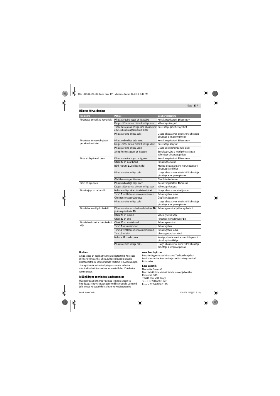 Bosch PFS 55 User Manual | Page 177 / 191