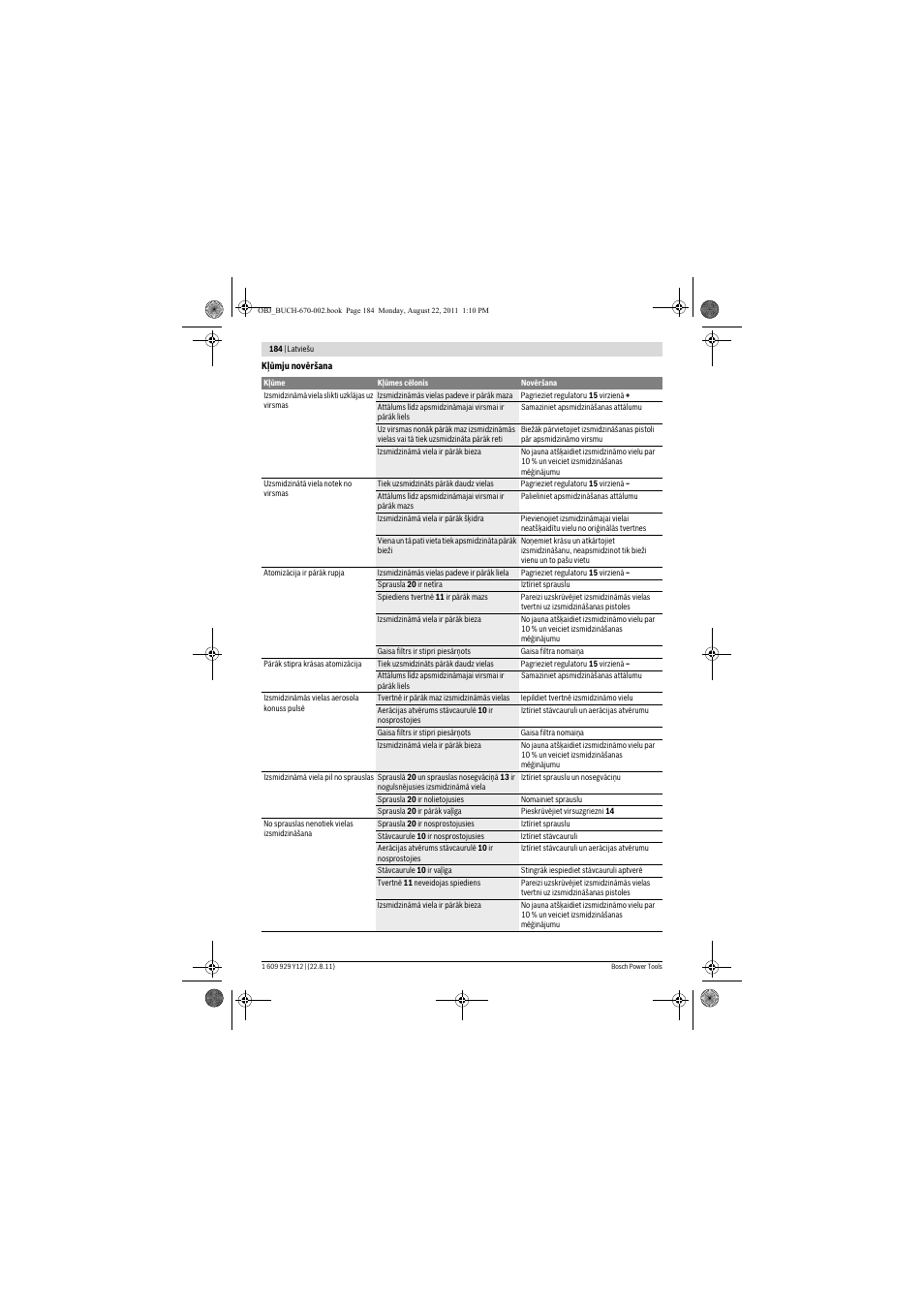 Bosch PFS 55 User Manual | Page 184 / 191