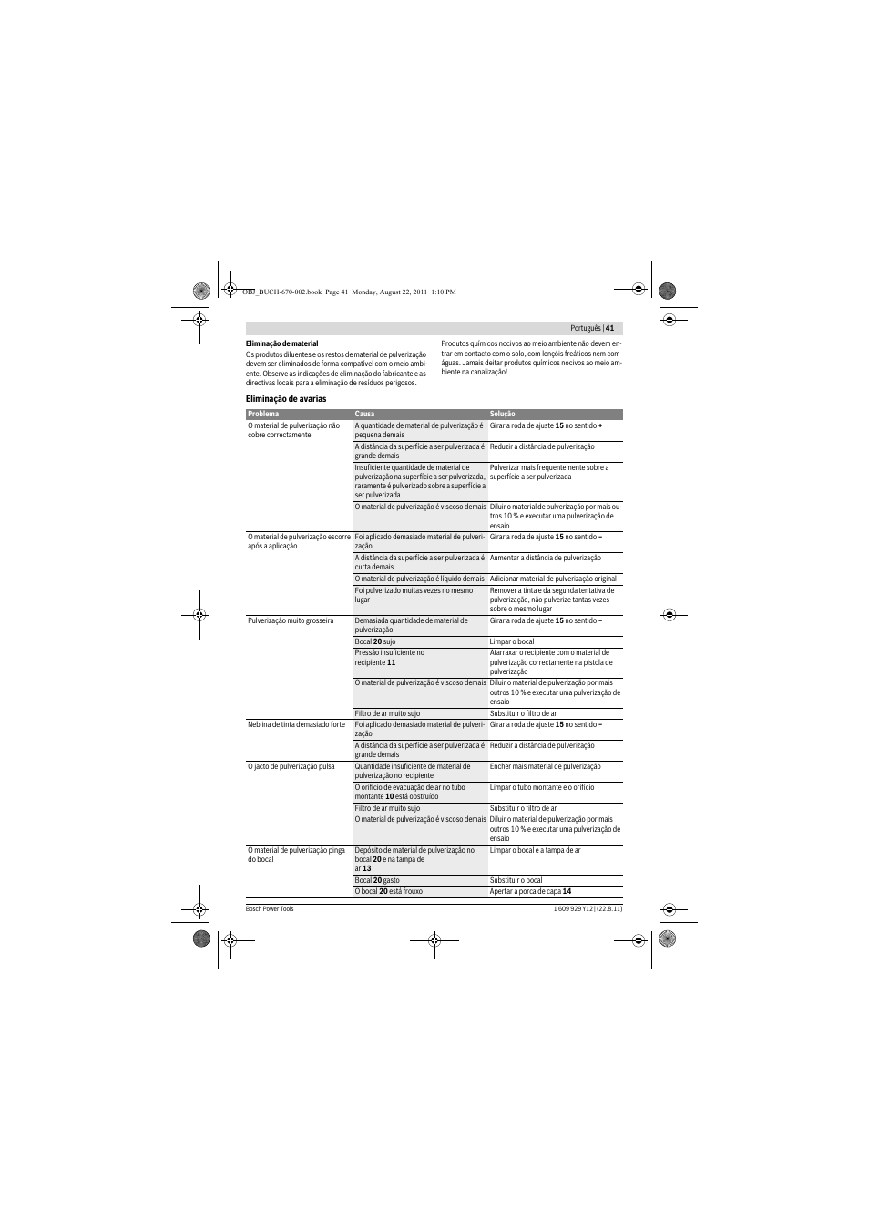 Bosch PFS 55 User Manual | Page 41 / 191