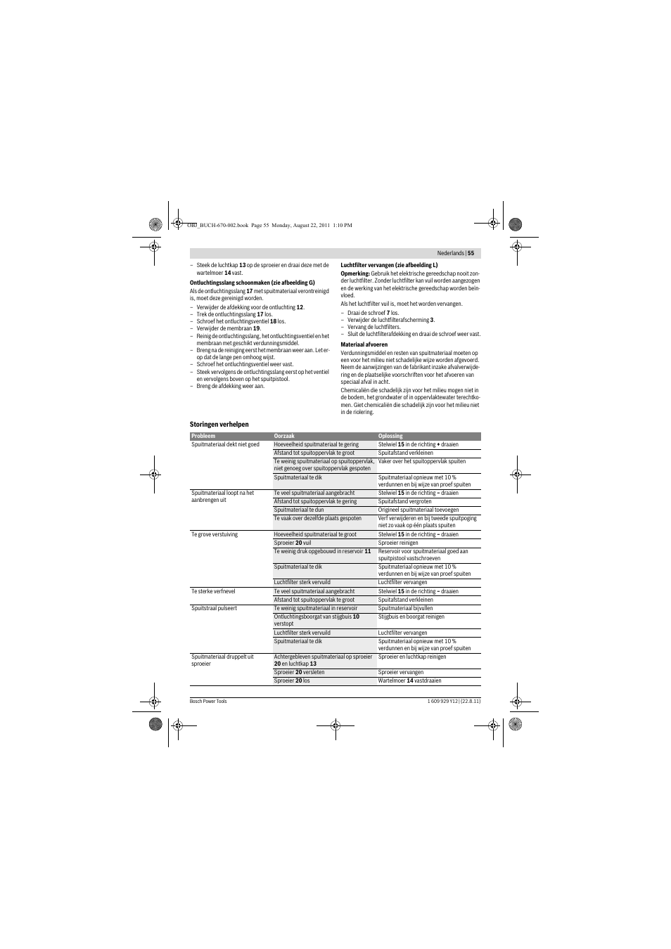 Bosch PFS 55 User Manual | Page 55 / 191