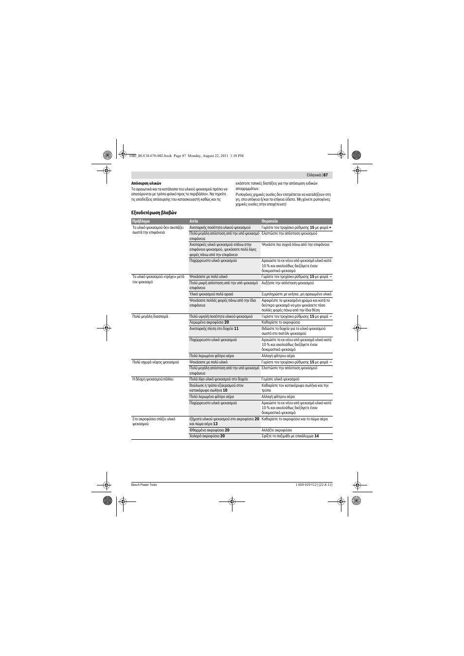 Bosch PFS 55 User Manual | Page 87 / 191