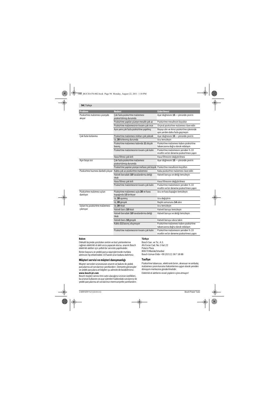 Bosch PFS 55 User Manual | Page 94 / 191