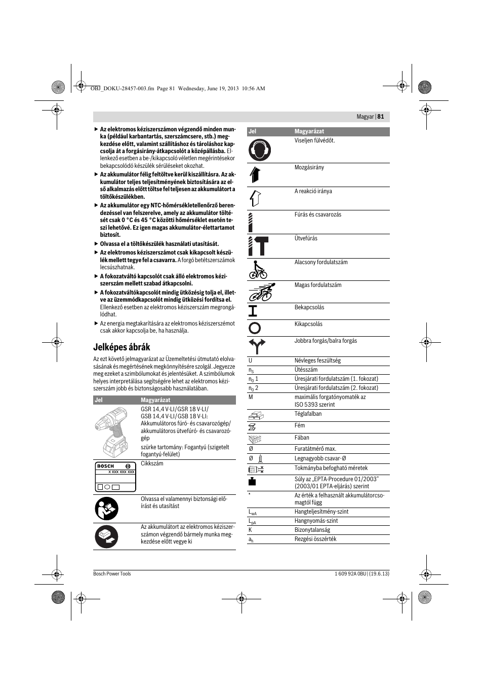 Jelképes ábrák | Bosch GSB 14,4 V-LI Professional User Manual | Page 81 / 157