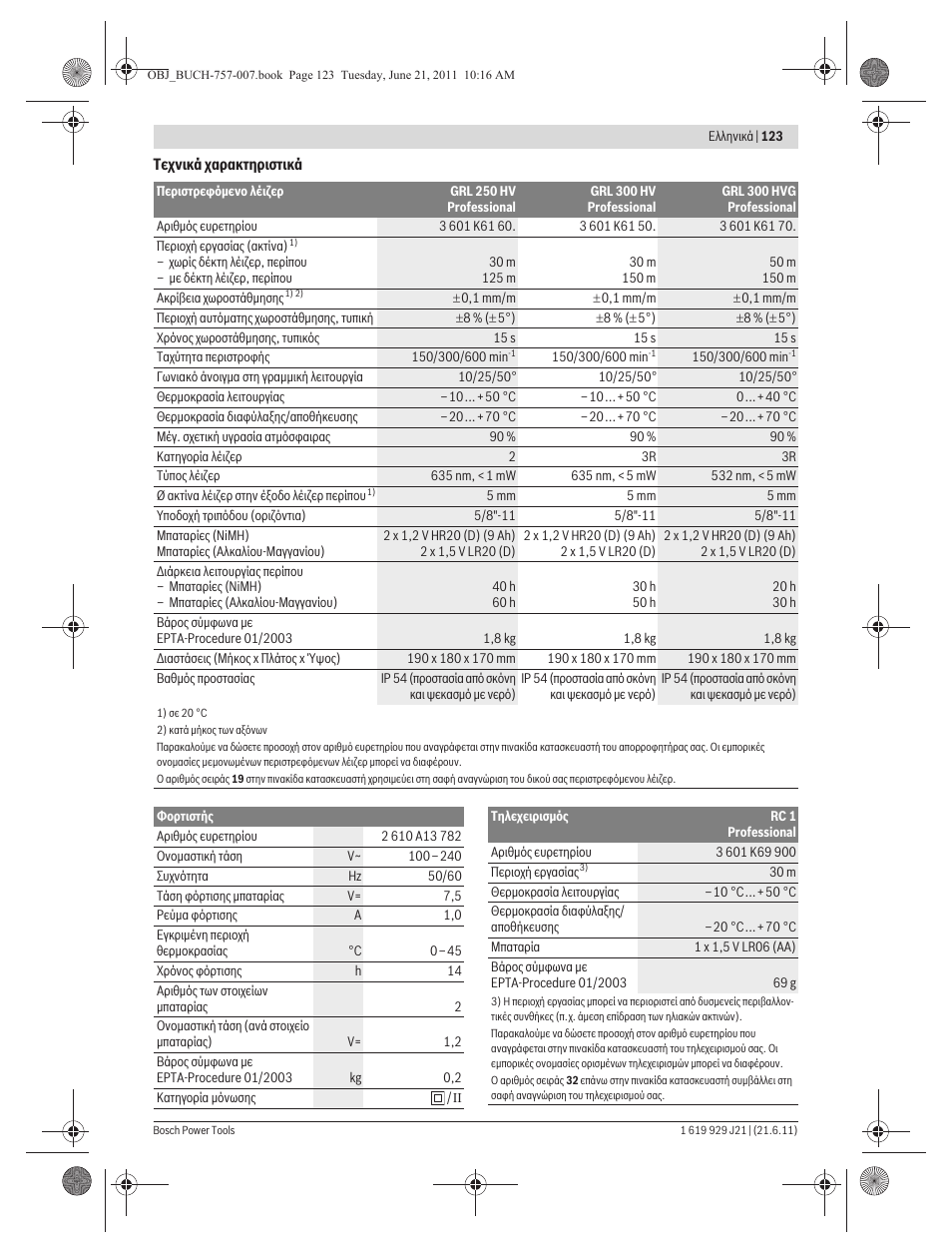 Bosch GRL 300 HV Professional User Manual | Page 123 / 309