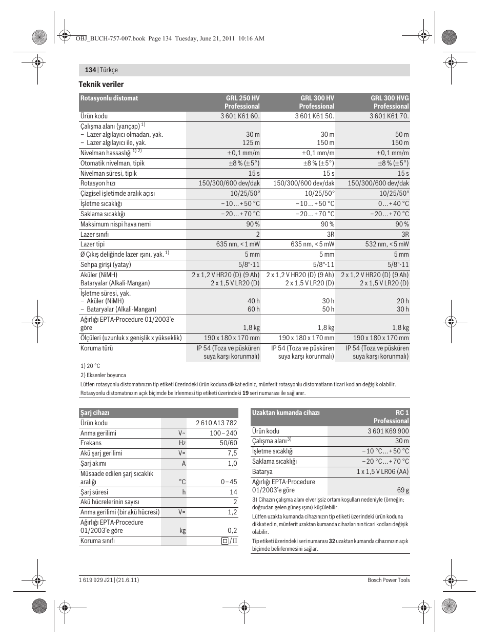 Bosch GRL 300 HV Professional User Manual | Page 134 / 309