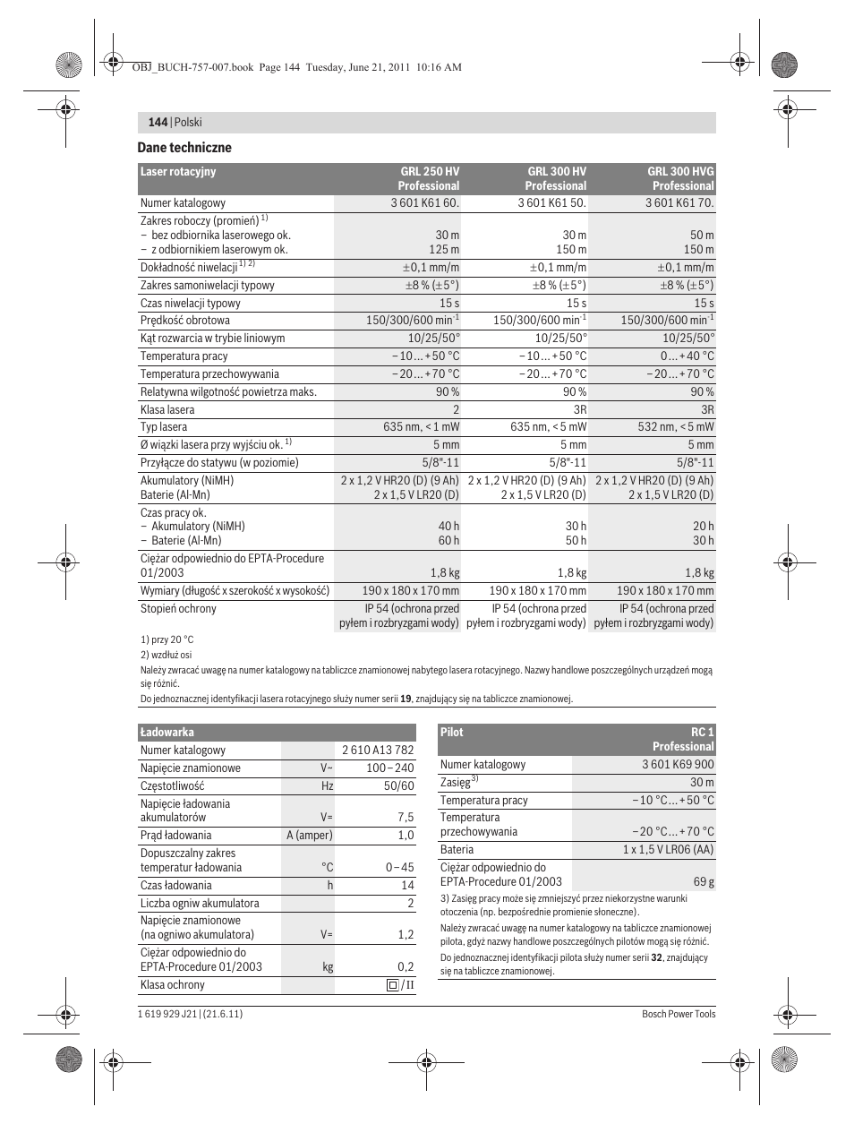 Bosch GRL 300 HV Professional User Manual | Page 144 / 309