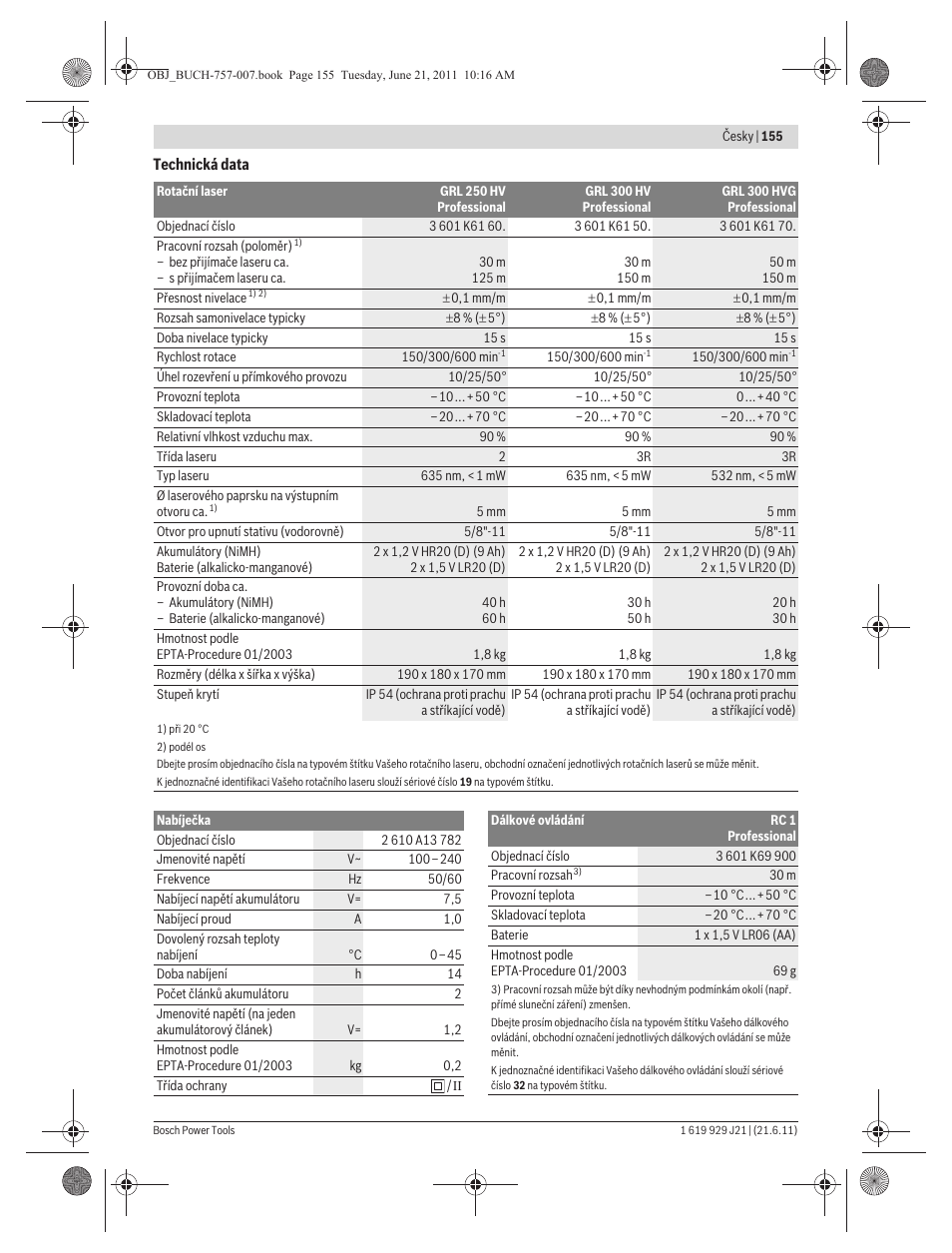 Bosch GRL 300 HV Professional User Manual | Page 155 / 309